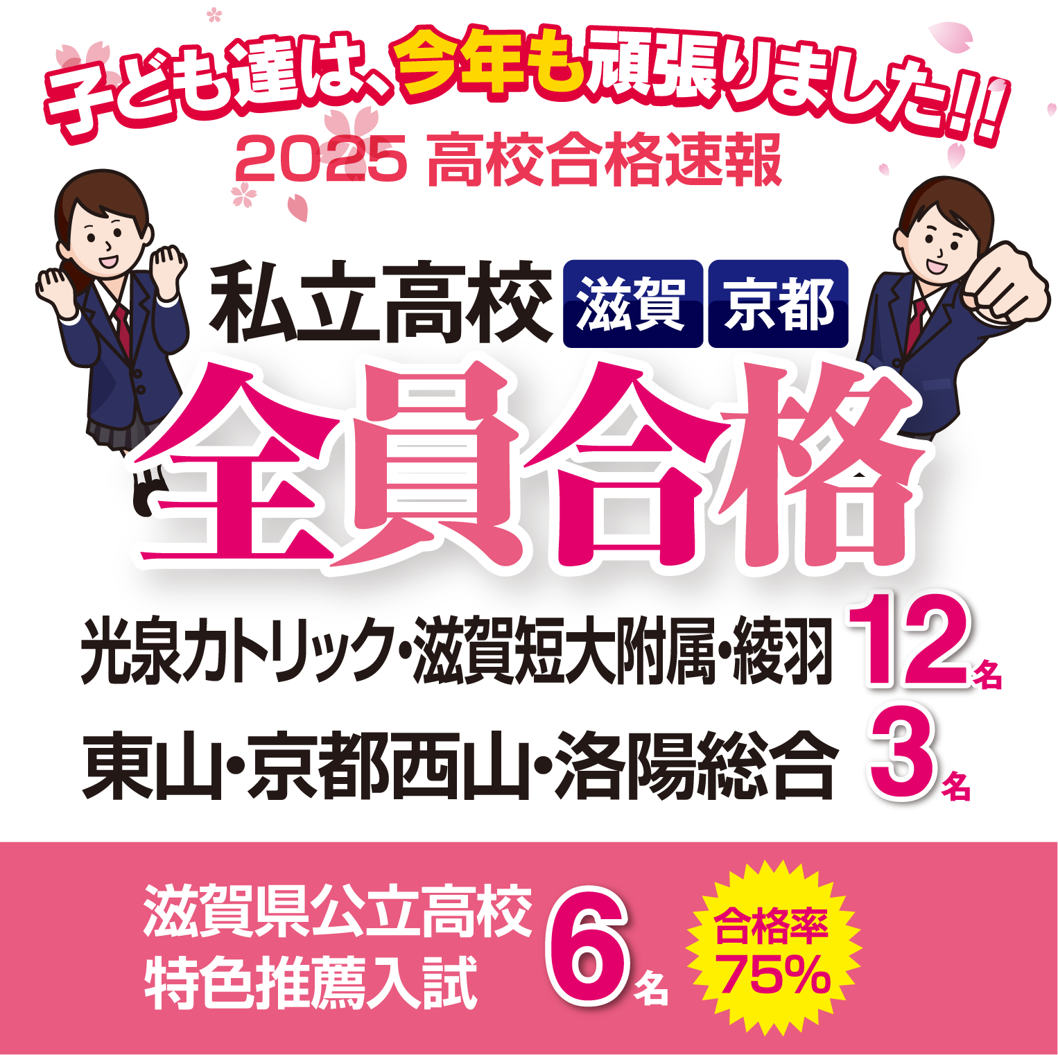 私立高校（京都・滋賀）全員合格！光泉カトリック・滋賀短大附属・綾羽、東山・京都西山・洛陽総合など