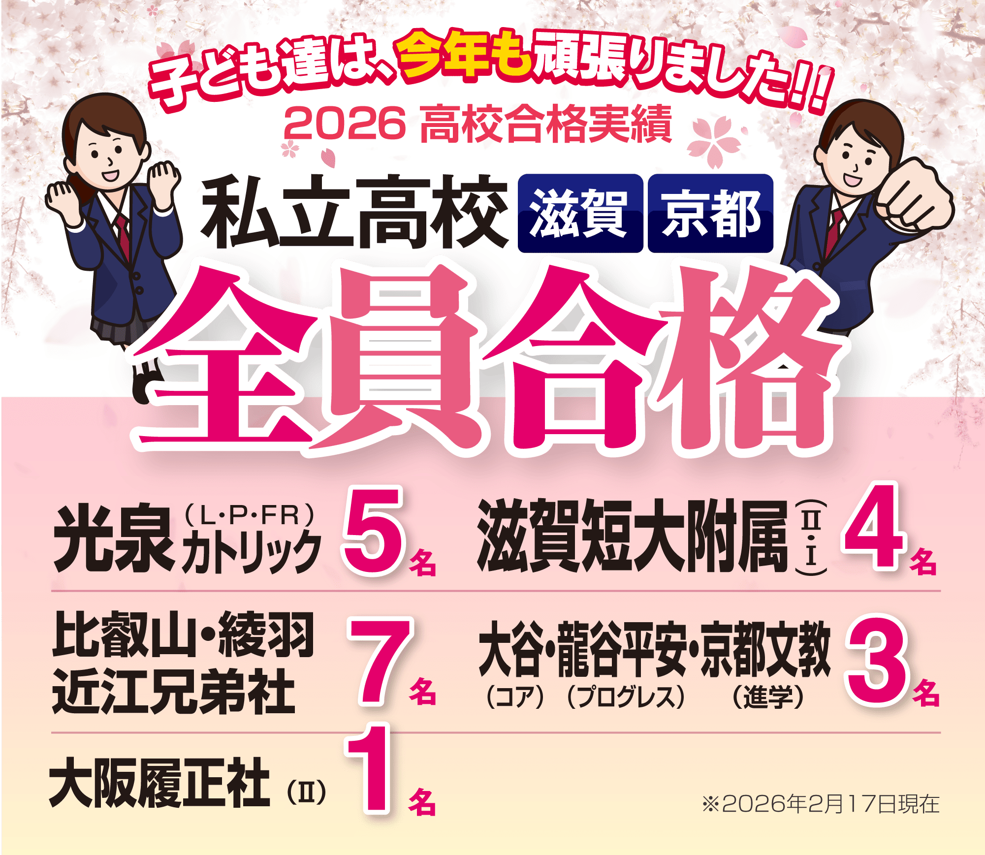 2026年度 高校合格実績