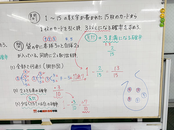 塾長の数学
